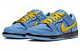 Nike Dunk SB